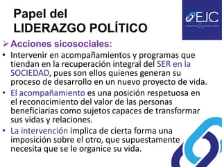 Papel del
  LIDERAZGO POLÍTICO
 Acciones sicosociales:
• Intervenir en acompañamientos y programas que
  tiendan en la recuperación integral del SER en la
  SOCIEDAD, pues son ellos quienes generan su
  proceso de desarrollo en un nuevo proyecto de vida.
• El acompañamiento es una posición respetuosa en
  el reconocimiento del valor de las personas
  beneficiarias como sujetos capaces de transformar
  sus vidas y relaciones.
• La intervención implica de cierta forma una
  imposición sobre el otro, que supuestamente
  necesita que se le organice su vida.
 