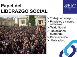 Papel del
LIDERAZGO SOCIAL
                Trabajo en equipo.
                Principios y valores
                 colectivos.
                Tejido Social.
                Relaciones
                humanas.
                Comunicación.
                Motivación.
 