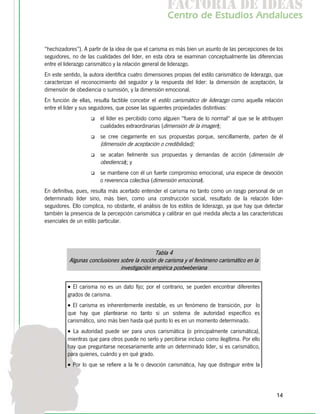 f c o i d ie s
                                                       a t ra e d a
                                                      C nr d Etdo A d lcs
                                                       e t e s is n a e
                                                          o   u       u


“hechizadores”). A partir de la idea de que el carisma es más bien un asunto de las percepciones de los
seguidores, no de las cualidades del líder, en esta obra se examinan conceptualmente las diferencias
entre el liderazgo carismático y la relación general de liderazgo.
En este sentido, la autora identifica cuatro dimensiones propias del estilo carismático de liderazgo, que
caracterizan el reconocimiento del seguidor y la respuesta del líder: la dimensión de aceptación, la
dimensión de obediencia o sumisión, y la dimensión emocional.
En función de ellas, resulta factible concebir el estilo carismático de liderazgo como aquella relación
entre el líder y sus seguidores, que posee las siguientes propiedades distintivas:
                        el líder es percibido como alguien "fuera de lo normal" al que se le atribuyen
                        cualidades extraordinarias (dimensión de la imagen);
                        se cree ciegamente en sus propuestas porque, sencillamente, parten de él
                        (dimensión de aceptación o credibilidad);
                        se acatan fielmente sus propuestas y demandas de acción (dimensión de
                        obediencia); y
                        se mantiene con él un fuerte compromiso emocional, una especie de devoción
                        o reverencia colectiva (dimensión emocional).
En definitiva, pues, resulta más acertado entender el carisma no tanto como un rasgo personal de un
determinado líder sino, más bien, como una construcción social, resultado de la relación líder-
seguidores. Ello complica, no obstante, el análisis de los estilos de liderazgo, ya que hay que detectar
también la presencia de la percepción carismática y calibrar en qué medida afecta a las características
esenciales de un estilo particular.




                                              Tabla 4
          Algunas conclusiones sobre la noción de carisma y el fenómeno carismático en la
                               investigación empírica postweberiana

          • El carisma no es un dato fijo; por el contrario, se pueden encontrar diferentes
          grados de carisma.
          • El carisma es inherentemente inestable, es un fenómeno de transición, por lo
          que hay que plantearse no tanto si un sistema de autoridad específico es
          carismático, sino más bien hasta qué punto lo es en un momento determinado.
          • La autoridad puede ser para unos carismática (o principalmente carismática),
          mientras que para otros puede no serlo y percibirse incluso como ilegítima. Por ello
          hay que preguntarse necesariamente ante un determinado líder, si es carismático,
          para quienes, cuándo y en qué grado.
          • Por lo que se refiere a la fe o devoción carismática, hay que distinguir entre la



                                                                                                      14
 