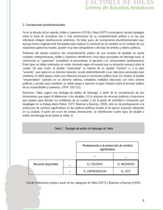 f c o i d ie s
                                                       a t ra e d a
                                                      C nr d Etdo A d lcs
                                                       e t e s is n a e
                                                          o   u       u


2. Concepciones pluridimensionales

Ya en la década de los setenta, Kotter y Lawrence (1974) y Yates (1977) construyeron sendas tipologías
sobre la base de considerar dos o más dimensiones de su comportamiento político y en las que
intentaron integrar clasificaciones anteriores. Se trata, pues, de concepciones pluridimensionales que,
aunque fueron originalmente formuladas para explicar la conducta de los alcaldes en el contexto de sus
respectivos gobiernos locales, pueden muy bien extrapolarse a otro tipo de ámbitos y líderes políticos.
Partiendo del estudio empírico del comportamiento político de una muestra de alcaldes en veinte
ciudades norteamericanas, Kotter y Lawrence identificaron cinco tipos principales de liderazgo local: el
ceremonial, el "supervisor" (caretaker), el personalista, el ejecutivo y el emprendedor (entrepreneur).
Estos tipos se hallan ordenados en orden creciente según el impacto que su actuación provoca sobre la
ciudad. De este modo, el alcalde "ceremonial" se trataría de un alcalde "mínimo" o, a lo peor
"ausente", que opera en un dominio reducido, acude preferentemente a sus relaciones personales para
mantener un débil apoyo y tiene una influencia escasa en el proceso político local. En cambio, el alcalde
"emprendedor” operaría en un dominio extenso, entablaría múltiples relaciones con otros actores
políticos y sociales para mantener un sólido apoyo y ejercería un gran impacto sobre el proceso político
de su ciudad (Kotter y Lawrence, 1974: 105-121).
Asimismo, Yates sugirió una tipología de estilos de liderazgo, a partir de la consideración de dos
dimensiones que según él diferencian a los alcaldes: (1) el volumen de recursos políticos y financieros
que poseen para afrontar los problemas de su ciudad, y (2) el grado de actividad e innovación que
despliegan en su trabajo diario (Yates, 1977; Bowman y Kearney, 1993), esto es, de predisposición a la
producción de cambios significativos en las políticas públicas locales (o de ejercer impactos relevantes
en su ciudad). A partir del cruce de ambas dimensiones, se identificarían cuatro tipos de alcalde o
estilos de liderazgo local (véase la Tabla 1).



                           Tabla 1. Tipología de estilos de liderazgo de Yates




                                                   Predisposición a la producción de cambios
                                                                  significativos

                                                             +                          _

         Recursos disponibles           _              EL CRUZADO                EL MEDIADOR

                                        +           EL EMPRENDEDOR                   EL JEFE


  Fuente: Elaboración propia a partir de las categorías de Yates (1977) y Bowman y Kearney (1993).




                                                                                                       5
 