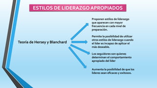ESTILOS DE LIDERAZGO APROPIADOS
Teoría de Hersey y Blanchard
Proponen estilos de liderazgo
que aparecen con mayor
frecuencia en cada nivel de
preparación.
Permite la posibilidad de utilizar
otros estilos de liderazgo cuando
el líder es incapaz de aplicar el
más deseable.
Los seguidores son quienes
determinan el comportamiento
apropiado del líder
Aumenta la posibilidad de que los
lideres sean eficaces y exitosos.
 