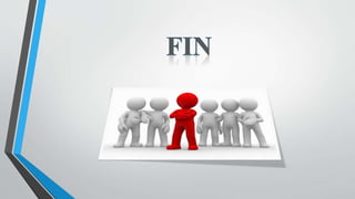 Liderazgo situacional 