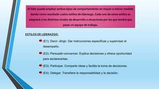 (E1): Decir- dirigir. Dar instrucciones especificas y supervisar el
desempeño.
(E2): Persuadir-convencer. Explica decisiones y ofrece oportunidad
para esclarecerlas.
(E3): Participar. Comparte ideas y facilita la toma de decisiones.
(E4): Delegar. Transfiere la responsabilidad y la decisión.
El líder puede emplear ambos tipos de comportamiento en mayor o menor medida
dando como resultado cuatro estilos de liderazgo. Cada uno de estos estilos se
adaptará a los distintos niveles de desarrollo o situaciones por las que tendrá que
pasar un equipo de trabajo.
ESTILOS DE LIDERAZGO:
 
