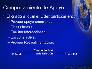 Comportamiento de Apoyo. 
• El grado al cual el Líder participa en: : 
– Proveer apoyo emocional. 
– Comunicarse. 
– Facilitar Interacciones. 
– Escucha activa. 
– Proveer Retroalimentación. 
BAJO ALTO 
Entrenamiento y Mejora del Desempeño 
Comportamiento 
en la Relación 
 