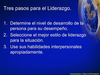 Tres pasos para el Liderazgo. 
1. Determine el nivel de desarrollo de la 
Entrenamiento y Mejora del Desempeño 
persona para su desempeño. 
2. Seleccione el mejor estilo de liderazgo 
para la situación. 
3. Use sus habilidades interpersonales 
apropiadamente. 
 