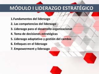 MÓDULO I LIDERAZGO ESTRATÉGICO
1.Fundamentos del liderazgo
2. Las competencias del liderazgo
3. Liderazgo para el desarrollo organizacional
4. Toma de decisiones estratégicas
5. Liderazgo adaptativo y gestión del cambio
7. Empowerment y liderazgo
6. Enfoques en el liderazgo
 