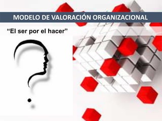 “El ser por el hacer”
MODELO DE VALORACIÓN ORGANIZACIONAL
 