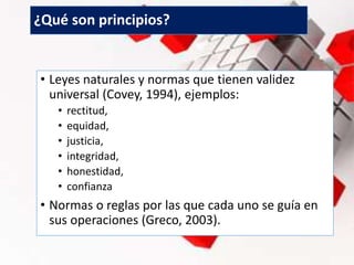 ¿Qué son principios?
• Leyes naturales y normas que tienen validez
universal (Covey, 1994), ejemplos:
• rectitud,
• equidad,
• justicia,
• integridad,
• honestidad,
• confianza
• Normas o reglas por las que cada uno se guía en
sus operaciones (Greco, 2003).
 