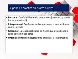 Se pone en práctica en cuatro niveles
• Personal: Confiabilidad en lo que uno es (carácter) y puede
hacer (capacidad)
• Interpersonal: Confianza en las relaciones e interacciones
con los demás
• Gerencial: La responsabilidad de hacer que otros lleven a
cabo determinada tarea
• Organizacional: La necesidad de organizar a las personas
 