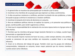 1. En general ellos se muestran tan preocupados por la relación y por la tarea.
2. Incentivan a los miembros de sus grupos para que expresen sus ideas y sentimientos.
3. Si ellos encuentran resistencia o conflictos, permiten la eclosión de esos problemas, y tratan
de ayudar al grupo a eliminar la resistencia o a resolver conflictos.
4. Incentivan el proyecto de la toma de decisiones en conjunto.
5. Rara vez establecen políticas internas sin explicar las razones, y sin presentar esas políticas al
grupo, cuando pueden, para recibir sugerencias y críticas.
6. Creen que la responsabilidad de la realización de una tarea reposa tanto en el grupo como en
ellos mismos.
7. Permiten que los miembros del grupo tengan bastante libertad en su trabajo, cuando hayan
demostrado su capacidad de hacerlo.
8. Viven buscando mejores maneras de hacer las cosas, y están siempre abiertos a los cambios,
cuando se convencen de que esos cambios son necesarios y pueden llevar a una mayor
eficiencia.
9. Creen en la eficiencia del trabajo del grupo. También creen que los grupos de individuos
comprometidos, trabajando en conjunto, tienen mayor potencial que los mismos miembros
cuando actúan como individuos.
ESTILO DEMOCRÁTICO
 