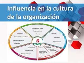 Influencia en la cultura
de la organización
 