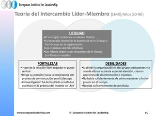 No define con claridad la relación entre líderes y consecución de resultados