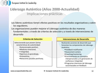 BUENASMALASRel. Líder - MiembroAlta EstructuraBaja EstructuraAlta EstructuraBaja EstructuraEstructura de tareaPoder de posiciónDébilDébilDébilFuerteDébilFuerteFuerteFuerte12345678Bajo LPCAlto LPCEstilo de Liderazgo preferidoOrientac. TareaOrientac. TareaOrientac. RelaciónTeoría de la Contingencia (Años 60)Desarrollada especialmente por Fiedler (1964,1967). Trata de acoplar al líder a las situaciones apropiadas. Se trata de estilos de Liderazgo y situaciones.Se denomina T. de la Contingencia porque sugiere que la efectividad del líder depende de cómo el estilo del líder se adecua al contextoPara evaluar el rendimiento del líder es necesario comprender la situación y el contexto en el que se mueve. El Liderazgo efectivo es contingente con la adecuación del líder al contexto indicado.Los estilos de Liderazgo son: motivado hacia la tarea y motivado a la relación.Las situaciones se caracterizan por tres variables: relación líder-miembro, estructura de tarea y poder del puesto.Bajo LPCwww.europeanleadership.com ©  EuropeanInstituteforLeadership10