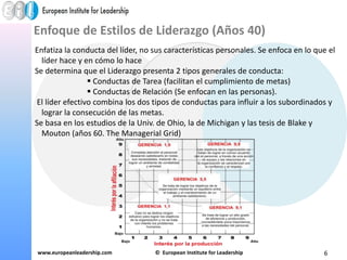  Se produce entre grupos de personas