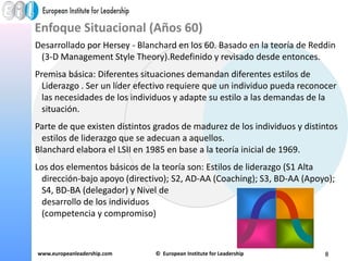 Teoría de los Rasgos (Teorías del “Gran Hombre”)Inicio del s. XX. Trataban de determinar qué hacía grandes a ciertos hombresEl enfoque estaba en identificar las cualidades innatas poseídas por los grandes líderes políticos, sociales y militares.Se pensaba que las personas nacían con esas características.Stodgill y otros investigadores (1948-1991) identificaron un grupo básico, aunque muy extenso de rasgos comunes a los líderes.  Tras una reducción se dedujeron los siguientes rasgos básicos de los líderes InteligenciaAutoconfianzaDeterminaciónIntegridadSociabilidadwww.europeanleadership.com ©  EuropeanInstituteforLeadership4