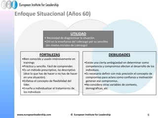 Teoría de los Rasgos (Teorías del “Gran Hombre”)UTILIDAD Se enfoca sólo en los líderes (sus rasgos) y no en lo seguidores.