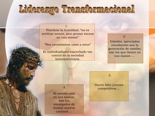 Hacen falta jóvenes
competitivos ...
El cambio está
en sus manos,
son los
encargados de
buscar nuevos
caminos …
Practicar la humildad; “no es
sentirse menos, sino pensar menos
en uno mismo”
“Nos necesitamos unos a otros”
El individualismo exacerbado tan
común en la sociedad
latinoamericana.
Ustedes, apreciados
estudiantes son la
generación de cambio,
son los que tienen en
sus manos …
1.
2.
3.
4.
 