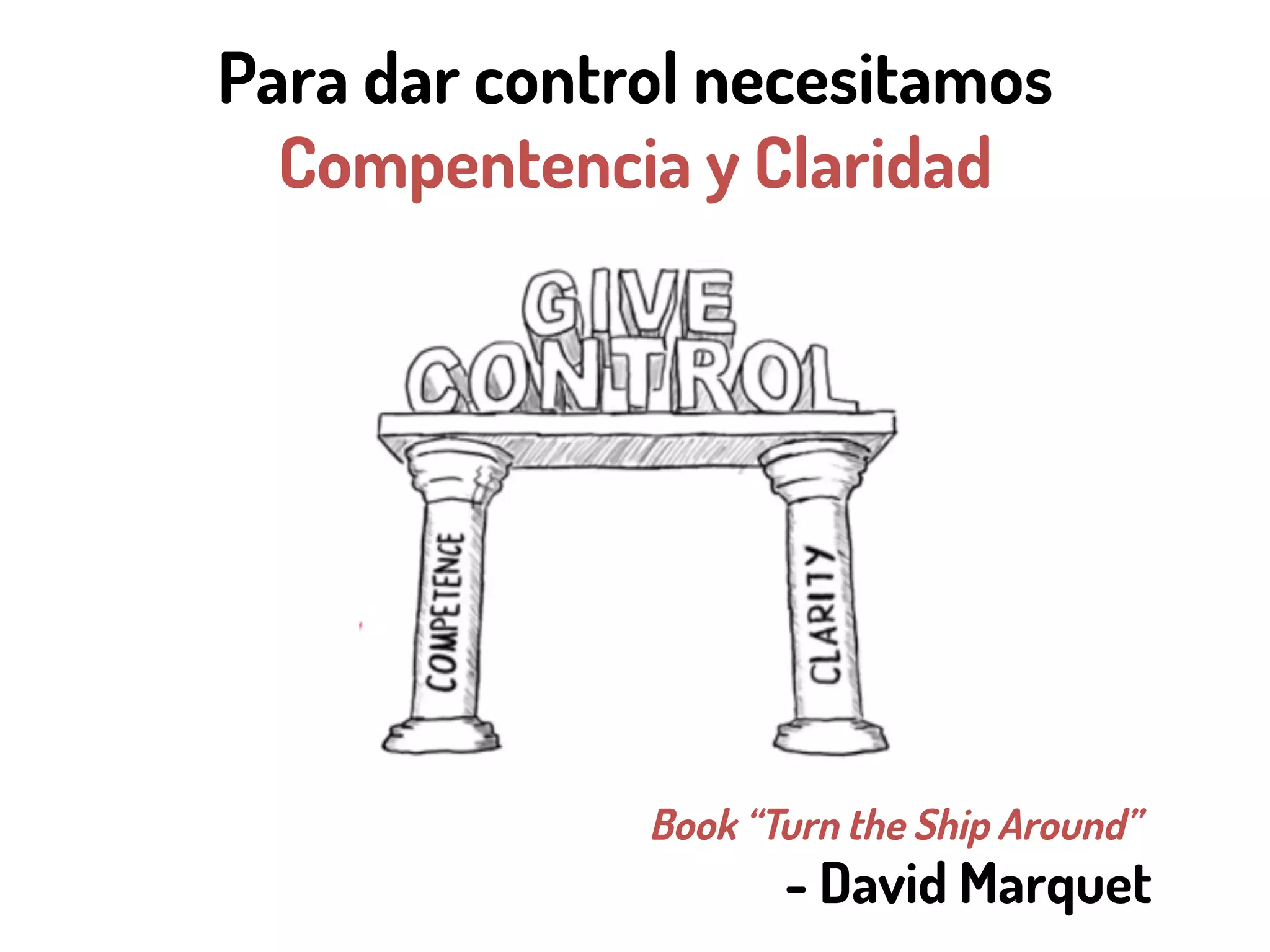 Para dar control necesitamos
Compentencia y Claridad
Book “Turn the Ship Around”
- David Marquet
 