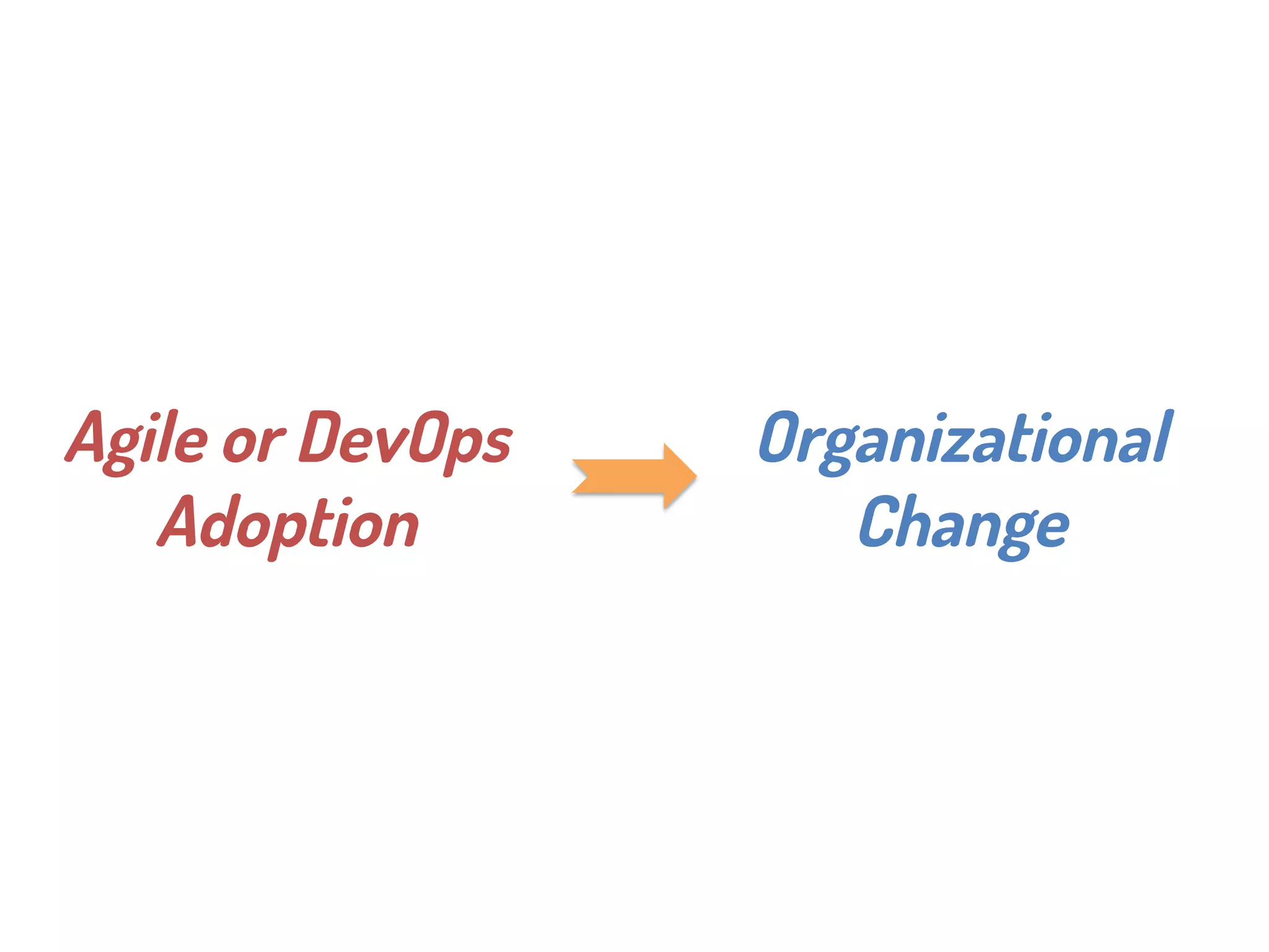 Agile or DevOps
Adoption
Organizational
Change
							
 