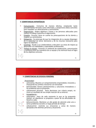 10
19
2. COMPETENCIAS INTRATÉGICAS
 Comunicación.- Comunica de manera efectiva, empleando tanto
procedimientos formales como informales, y proporciona datos concretos
para respaldar sus observaciones y conclusiones.
 Organización.- Asigna objetivos y tareas a las personas adecuadas para
realizar el trabajo y planifica el seguimiento.
 Empatía.- Escucha, tiene en cuenta las preocupaciones de los demás y
respeta sus sentimientos.
 Delegación.- Se preocupa de que los integrantes de su equipo dispongan
de la capacidad de tomar decisiones y de los recursos necesarios para
lograr los objetivos.
 Coaching.- Ayuda a sus colaboradores a descubrir sus áreas de mejora ya
desarrollar sus habilidades y capacidades profesionales.
 Trabajo en equipo.- Fomenta un ambiente de colaboración, comunicación
y confianza entre los miembros de su equipo y los estimula hacia el logro
de los objetivos comunes.
20
3. COMPETENCIAS DE EFICACIA PERSONAL
Proactividad.-
 a)Iniciativa, Muestra un comportamiento emprendedor, iniciando y
empujando los cambios necesarios con tenacidad.
 b)Creatividad, Genera planteamientos y soluciones innovadoras a
los problemas que se presentan.
 c)Autonomía personal, Toma decisiones con criterio propio, no
como un resultado de una simple reacción de su entorno.
 Autogobierno.-
 a)Disciplina.- Hace de cada momento lo que se ha propuesto
realizar, sin abandonar su propósito a pesar de las dificultades de
llevarlo a cabo.
 b)Concentración, Mantiene un alto grado de atención ante uno o
varios problemas durante un largo período de tiempo.
 c)Autocontrol.- Controla sus emociones y actúa de manera
apropiada ante distintas personas y situaciones.
 