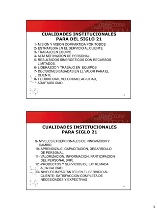 3
5
CUALIDADES INSTITUCIONALES
PARA DEL SIGLO 21
1- MISION Y VISION COMPARTIDA POR TODOS
2- ESTRATEGIA EN EL SERVICIO AL CLIENTE
3- TRABAJO EN EQUIPO
4- ALTA MOTIVACION DE PERSONAL
5- RESULTADOS SINERGETICOS CON RECURSOS
LIMITADOS.
6- LIDERAZGO Y TRABAJO EN EQUIPOS
7- DECISIONES BASADAS EN EL VALOR PARA EL
CLIENTE.
8- FLEXIBILIDAD, VELOCIDAD, AGILIDAD,
ADAPTABILIDAD.
6
CUALIDADES INSTITUCIONALES
PARA SIGLO 21
9- NIVELES EXCEPCIONALES DE INNOVACION Y
CAMBIO.
10- APRENDIZAJE, CAPACITACION, DESARROLLO
DE PERSONAL.
11- VALORIZACION, INFORMACION, PARTICIPACION
DEL PERSONAL (VIP).
12 -PRODUCTOS Y SERVICIOS DE EXTREMADA
ALTA CALIDAD.
13- NIVELES IMPACTANTES EN EL SERVICIO AL
CLIENTE- SATISFACCION COMPLETA DE
NECESIDADES Y EXPECTIVAS.
 