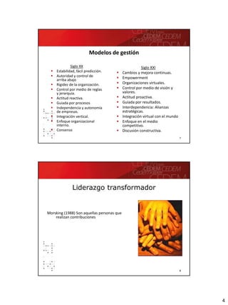 4
7
Modelos de gestión
Siglo XX
 Estabilidad, fácil predicción.
 Autoridad y control de
arriba abajo
 Rigidez de la organización.
 Control por medio de reglas
y jerarquía.
 Actitud reactiva.
 Guiada por procesos
 Independencia y autonomía
de empresas.
 Integración vertical.
 Enfoque organizacional
interno.
 Consenso
Siglo XXI
 Cambios y mejora continuas.
 Empowerment
 Organizaciones virtuales.
 Control por medio de visión y
valores.
 Actitud proactiva.
 Guiada por resultados.
 Interdependencia: Alianzas
estratégicas.
 Integración virtual con el mundo
 Enfoque en el medio
competitivo.
 Discusión constructiva.
8
Morsking (1988) Son aquellas personas que
realizan contribuciones
Liderazgo transformador
 