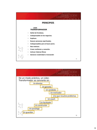 6
11
PRINCIPIOS
LIDER
TRANSFORMADOR
• Señal de Fortaleza.
• Indispensable en los negocios.
• Explican.
• Buscan personas espirituales.
• Indispensables para el buen juicio.
• Nos motivan.
• Crean confianza y conexión.
• Activan Valores Éticos
• Generan creatividad e innovación.
12
De un modo práctico, un Líder.
Transformador se convierte en…
Un guardián
Un psicólogo
Un constructor
Un facilitador
Un coach
Uno que resuelve problemas
Un motivador
Un vendedor
Un gerente
Un director
 