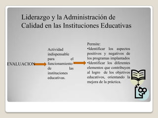 Liderazgo y la Administración de
     Calidad en las Instituciones Educativas

                                  Permite:
              Actividad           •Identificar los aspectos
              indispensable       positivos y negativos de
              para           el   los programas implantados
EVALUACION    funcionamiento      •Identificar los diferentes
              de            las   elementos que contribuyen
              instituciones       al logro de los objetivos
              educativas.         educativos, orientando la
                                  mejora de la práctica.
 