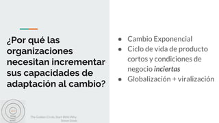 ¿Por qué las
organizaciones
necesitan incrementar
sus capacidades de
adaptación al cambio?
● Cambio Exponencial
● Ciclo de vida de producto
cortos y condiciones de
negocio inciertas
● Globalización + viralización
The Golden Circle, Start With Why,
Simon Sinek
 