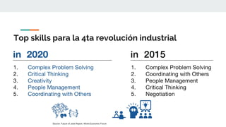 Top skills para la 4ta revolución industrial
 
