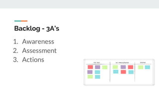 Backlog - 3A’s
1. Awareness
2. Assessment
3. Actions
 