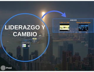 LIDERAZGO Y CAMBIO