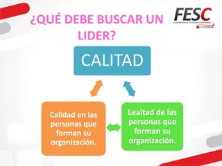 ¿QUÉ DEBE BUSCAR UN
LIDER?
CALITAD
Lealtad de las
personas que
forman su
organización.
Calidad en las
personas que
forman su
organización.
 