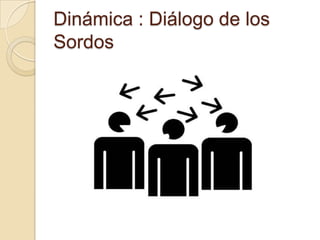 Dinámica : Diálogo de los
Sordos

 
