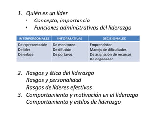 Las instituciones hoy  requieren: Creatividad de sus colaboradores para conquistar nuevos terrenos