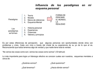 Líderes  de inventar el cambio  antes de que otros se le adelanten, 