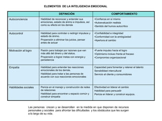 ESTILOS DE LIDERAZGO