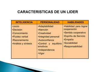  Manejar  los recursos de un negocio..