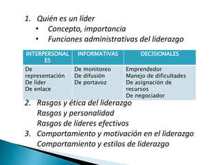 Las instituciones hoy  requieren: Creatividad de sus colaboradores para conquistar nuevos terrenos
