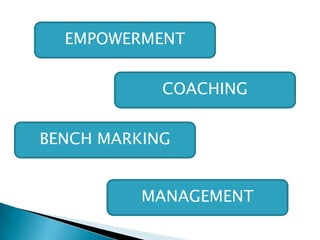 Líderes que se planteen  retos y desafíen  los cambios