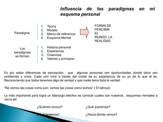CARACTERISTICAS DE UN LIDER