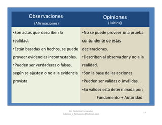14
Observaciones
(Afirmaciones)
Opiniones
(Juicios)
•Son actos que describen la
realidad.
•Están basadas en hechos, se puede
proveer evidencias incontrastables.
•Pueden ser verdaderas o falsas,
según se ajusten o no a la evidencia
provista.
•No se puede proveer una prueba
contundente de estas
declaraciones.
•Describen al observador y no a la
realidad.
•Son la base de las acciones.
•Pueden ser válidas o inválidas.
•Su validez está determinada por:
Fundamento + Autoridad
Lic. Federico Fernandez
federico_s_fernandez@hotmail.com
 
