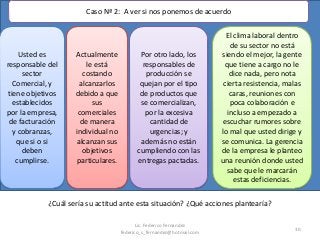 30
Caso Nª 2: A ver si nos ponemos de acuerdo
Usted es
responsable del
sector
Comercial, y
tiene objetivos
establecidos
por la empresa,
de facturación
y cobranzas,
que si o si
deben
cumplirse.
Actualmente
le está
costando
alcanzarlos
debido a que
sus
comerciales
de manera
individual no
alcanzan sus
objetivos
particulares.
Por otro lado, los
responsables de
producción se
quejan por el tipo
de productos que
se comercializan,
por la excesiva
cantidad de
urgencias; y
además no están
cumpliendo con las
entregas pactadas.
El clima laboral dentro
de su sector no está
siendo el mejor, la gente
que tiene a cargo no le
dice nada, pero nota
cierta resistencia, malas
caras, reuniones con
poca colaboración e
incluso a empezado a
escuchar rumores sobre
lo mal que usted dirige y
se comunica. La gerencia
de la empresa le planteo
una reunión donde usted
sabe que le marcarán
estas deficiencias.
¿Cuál sería su actitud ante esta situación? ¿Qué acciones plantearía?
Lic. Federico Fernandez
federico_s_fernandez@hotmail.com
 