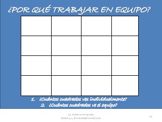33
¿POR QUÉ TRABAJAR EN EQUIPO?
1. ¿Cuántos cuadrados ves individualmente?
2. ¿Cuántos cuadrados ve el equipo?
Lic. Federico Fernandez
federico_s_fernandez@hotmail.com
 