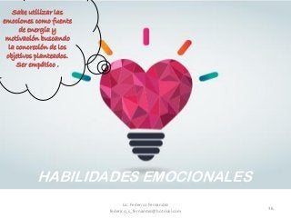 HABILIDADES EMOCIONALES
Sabe utilizar las
emociones como fuente
de energía y
motivación buscando
la concreción de los
objetivos planteados.
Ser empático .
36
Lic. Federico Fernandez
federico_s_fernandez@hotmail.com
 