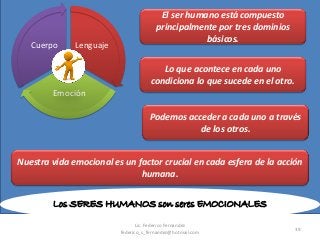39
Lenguaje
Emoción
Cuerpo
El ser humano está compuesto
principalmente por tres dominios
básicos.
Lo que acontece en cada uno
condiciona lo que sucede en el otro.
Podemos acceder a cada uno a través
de los otros.
Nuestra vida emocional es un factor crucial en cada esfera de la acción
humana.
Los SERES HUMANOS son seres EMOCIONALES
Lic. Federico Fernandez
federico_s_fernandez@hotmail.com
 