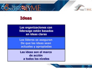 Ideas Las organizaciones con  liderazgo están basadas en ideas claras Los líderes se aseguran  De que las ideas sean  actuales y apropiadas Las ideas son el marco  de acción  a todos los niveles 