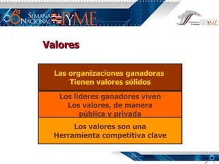 Valores Las organizaciones ganadoras  Tienen valores sólidos Los líderes ganadores viven Los valores, de manera pública y privada Los valores son una Herramienta competitiva clave 