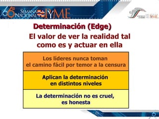 Determinación (Edge) Los líderes nunca toman  el camino fácil por temor a la censura Aplican la determinación  en distintos niveles La determinación no es cruel,  es honesta El valor de ver la realidad tal como es y actuar en ella 