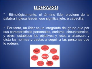 LIDERAZGO *  Etimológicamente, el término líder proviene de la palabra inglesa leader, que significa jefe, o cabecilla. *  Por tanto, un líder es un integrante del grupo que por sus características personales, carisma, circunstancias, y otros, establece los objetivos y retos a alcanzar, y dicta las normas y pautas a seguir a las personas que lo rodean. 